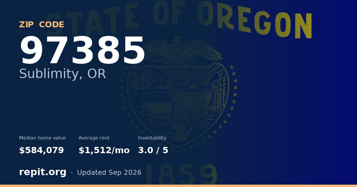 ZIP code 97385 (Sublimity, OR) — median home value $584,079, average rent $1,512/mo