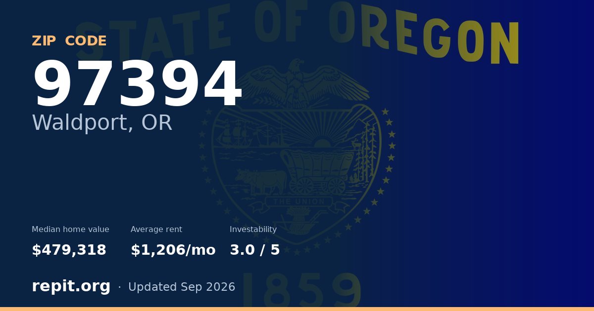 ZIP code 97394 (Waldport, OR) — median home value $479,318, average rent $1,206/mo