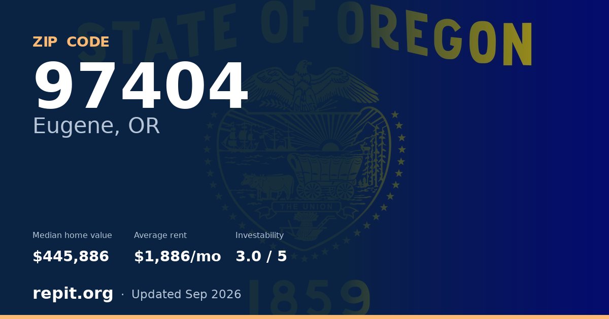 ZIP code 97404 (Eugene, OR) — median home value $445,886, average rent $1,886/mo