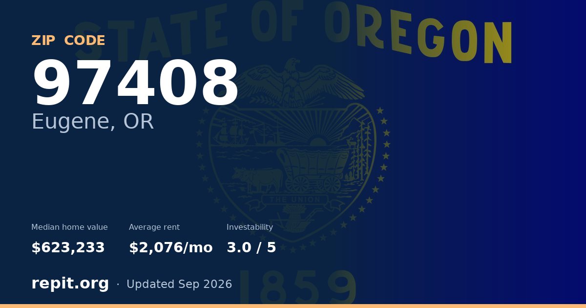 ZIP code 97408 (Eugene, OR) — median home value $623,233, average rent $2,076/mo