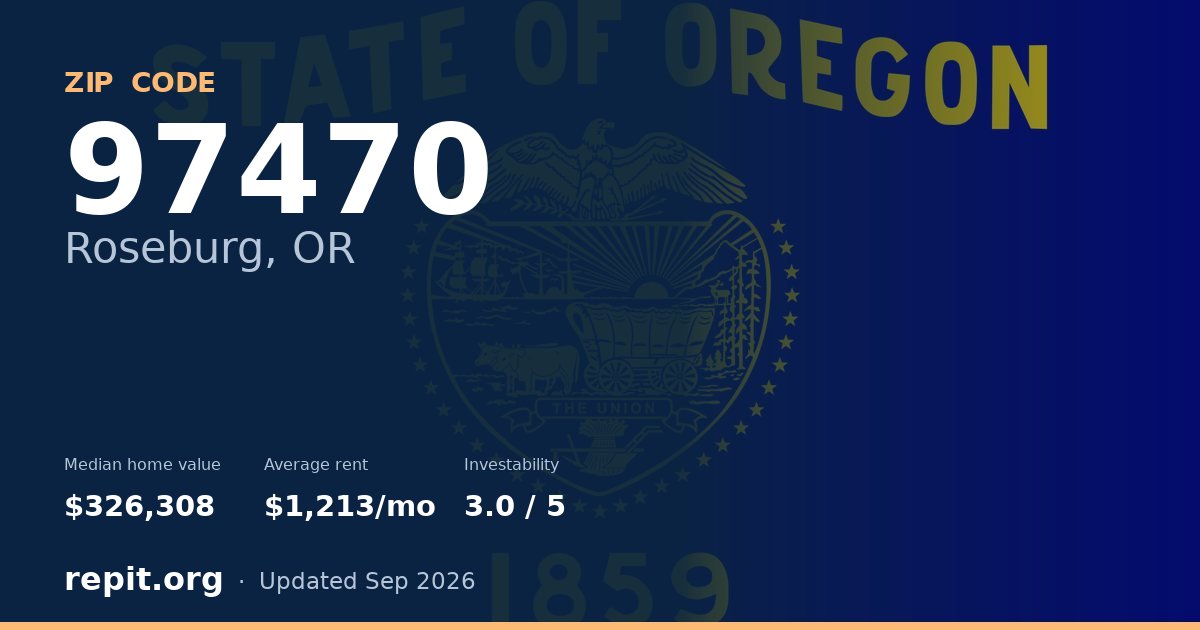 ZIP code 97470 (Roseburg, OR) — median home value $326,308, average rent $1,213/mo