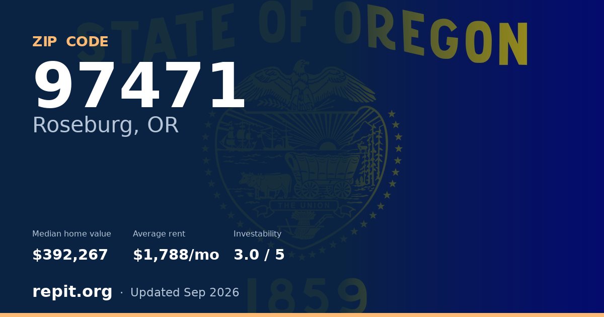 ZIP code 97471 (Roseburg, OR) — median home value $392,267, average rent $1,788/mo