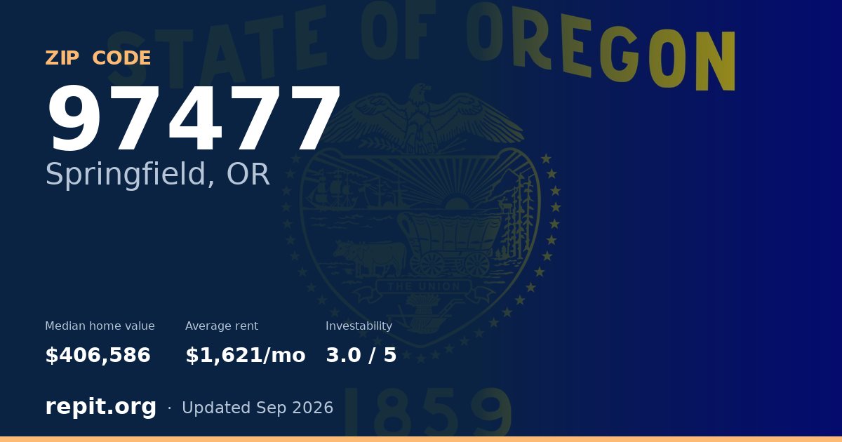 ZIP code 97477 (Springfield, OR) — median home value $406,586, average rent $1,621/mo