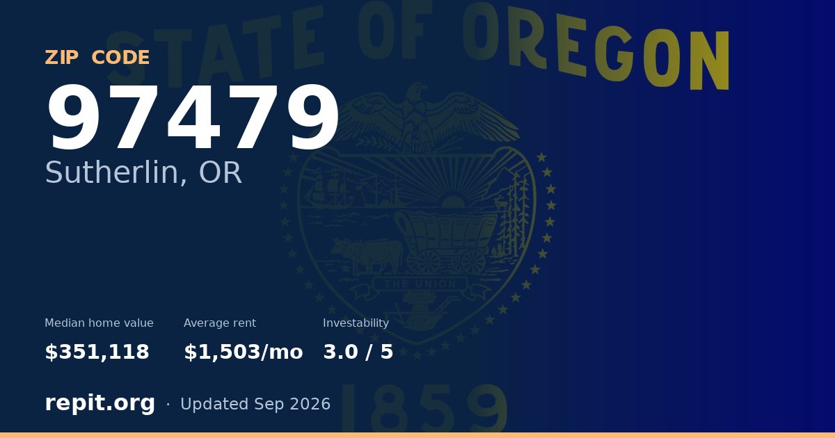 ZIP code 97479 (Sutherlin, OR) — median home value $351,118, average rent $1,503/mo