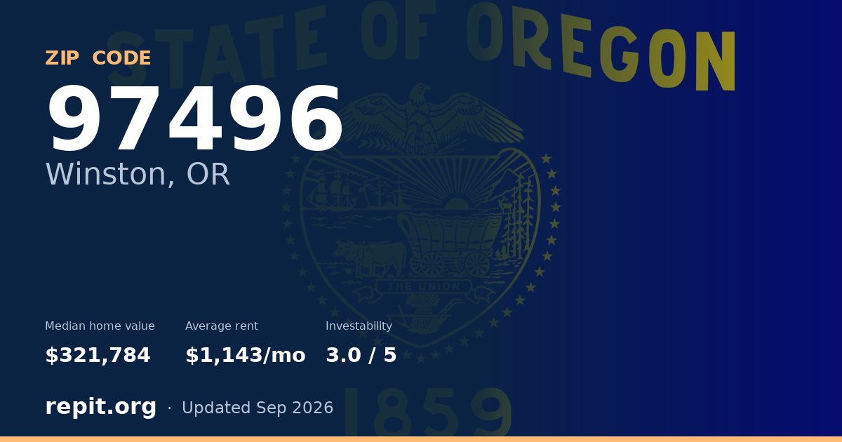 ZIP code 97496 (Winston, OR) — median home value $321,784, average rent $1,143/mo