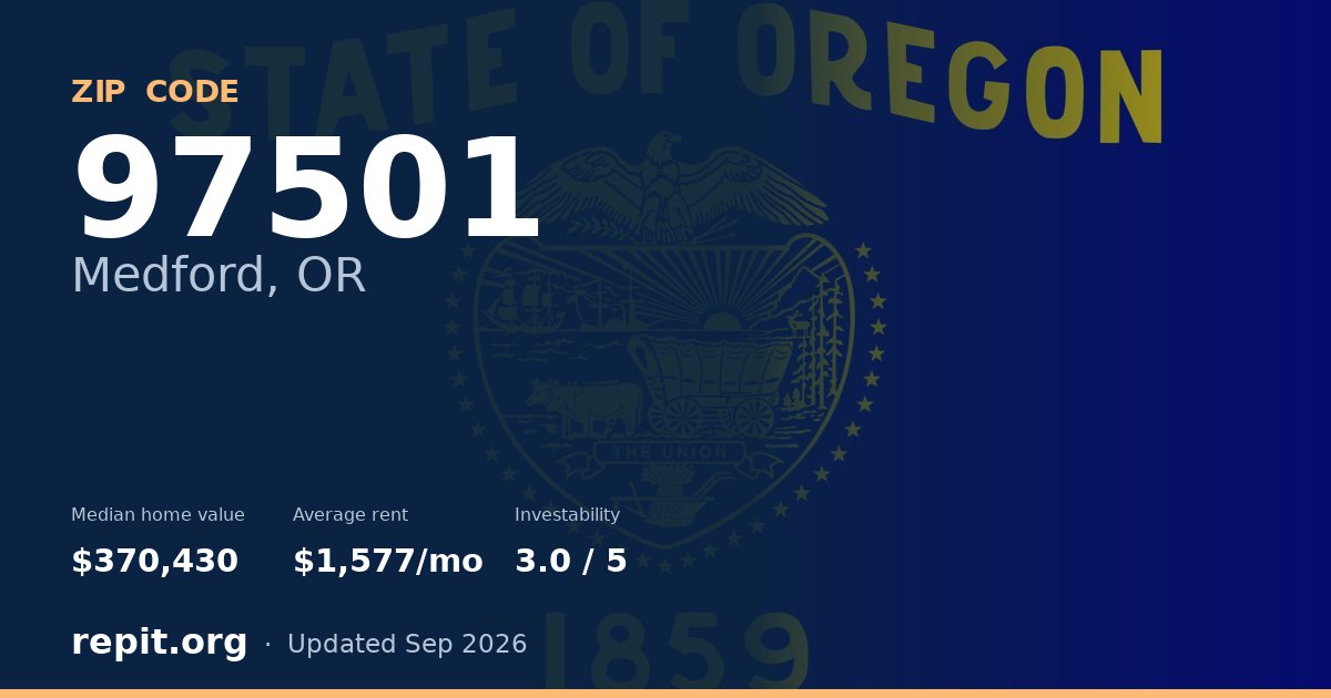 ZIP code 97501 (Medford, OR) — median home value $370,430, average rent $1,577/mo