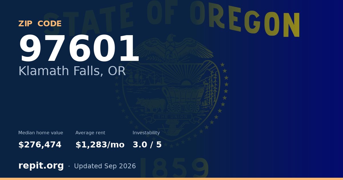ZIP code 97601 (Klamath Falls, OR) — median home value $276,474, average rent $1,283/mo