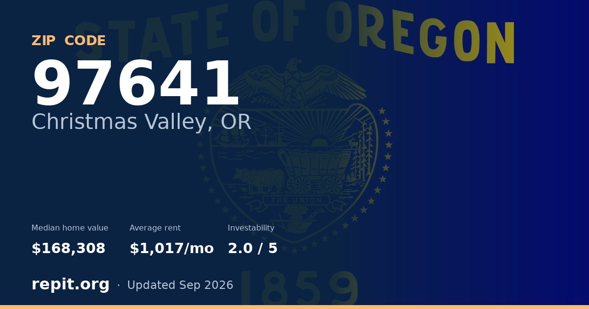 ZIP code 97641 (Christmas Valley, OR) — median home value $168,308, average rent $1,017/mo