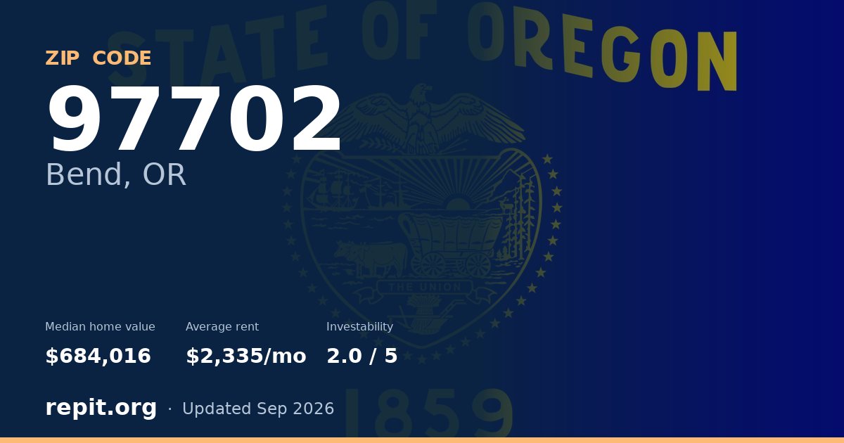 ZIP code 97702 (Bend, OR) — median home value $684,016, average rent $2,335/mo
