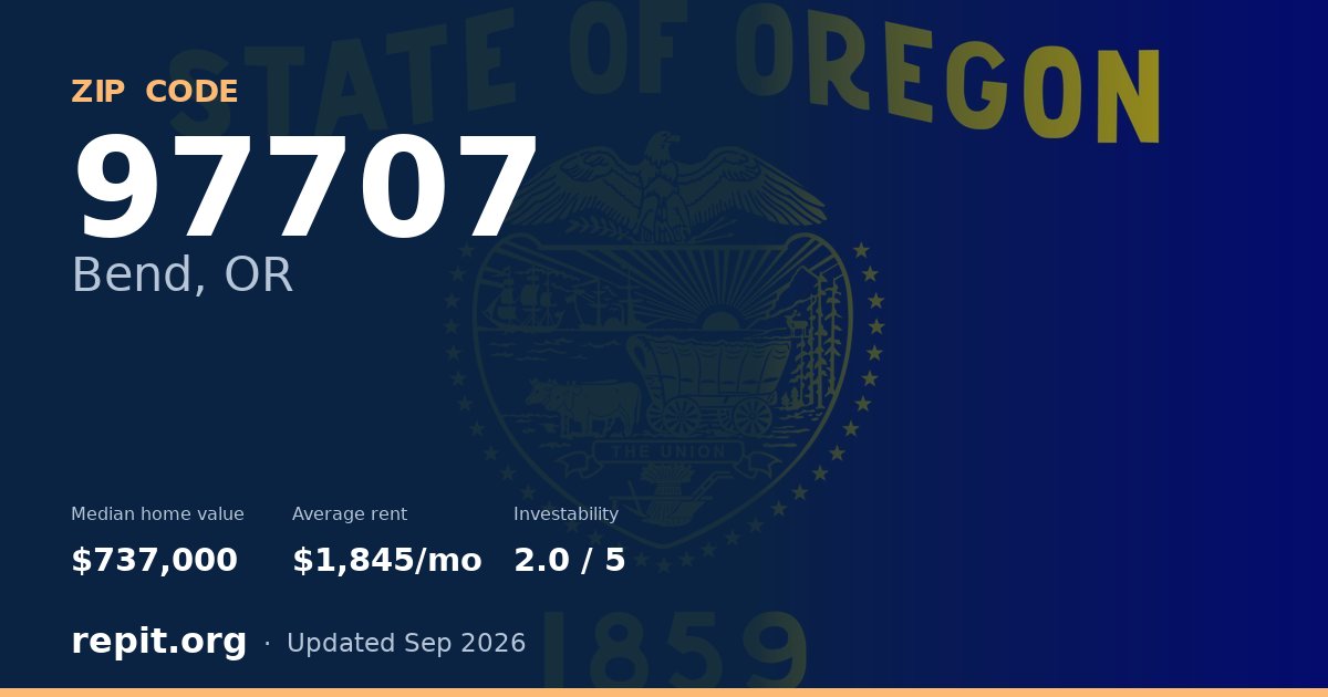 ZIP code 97707 (Bend, OR) — median home value $737,000, average rent $1,845/mo