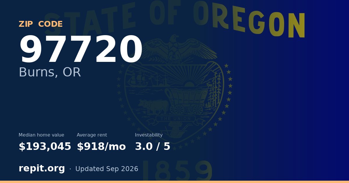 ZIP code 97720 (Burns, OR) — median home value $193,045, average rent $918/mo