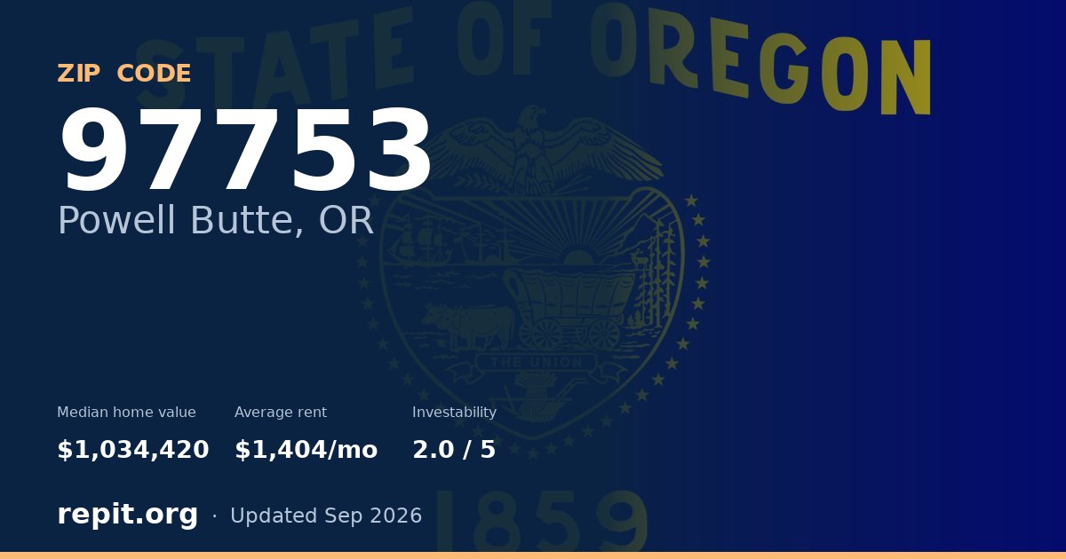 ZIP code 97753 (Powell Butte, OR) — median home value $1,034,420, average rent $1,404/mo