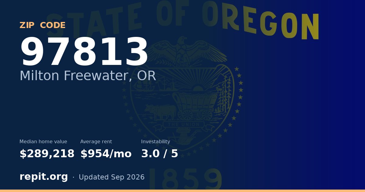 ZIP code 97813 (Milton Freewater, OR) — median home value $289,218, average rent $954/mo