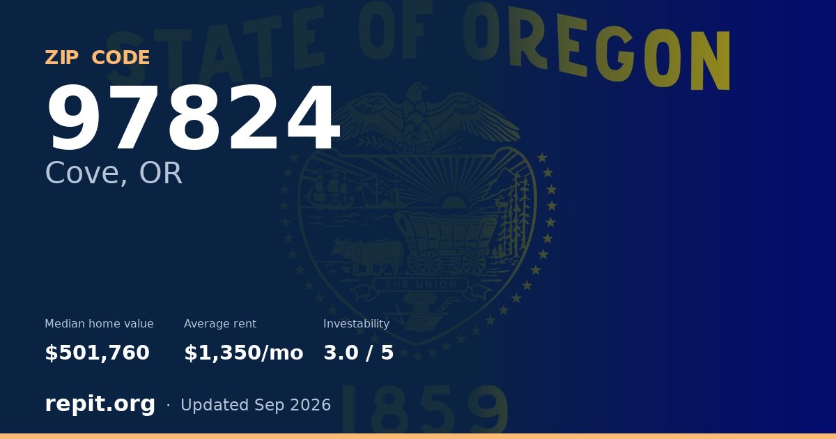 ZIP code 97824 (Cove, OR) — median home value $501,760, average rent $1,350/mo