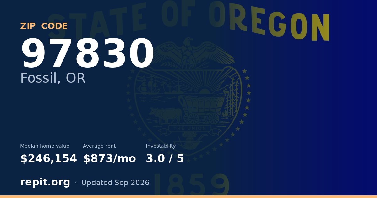 ZIP code 97830 (Fossil, OR) — median home value $246,154, average rent $873/mo