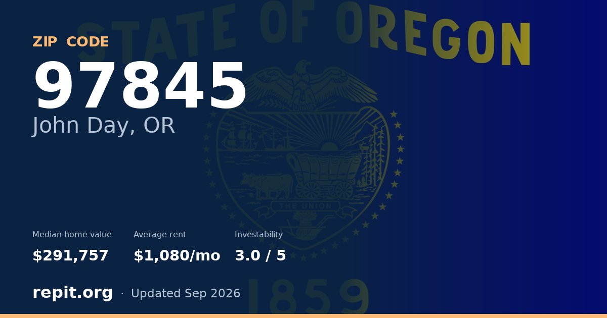 ZIP code 97845 (John Day, OR) — median home value $291,757, average rent $1,080/mo