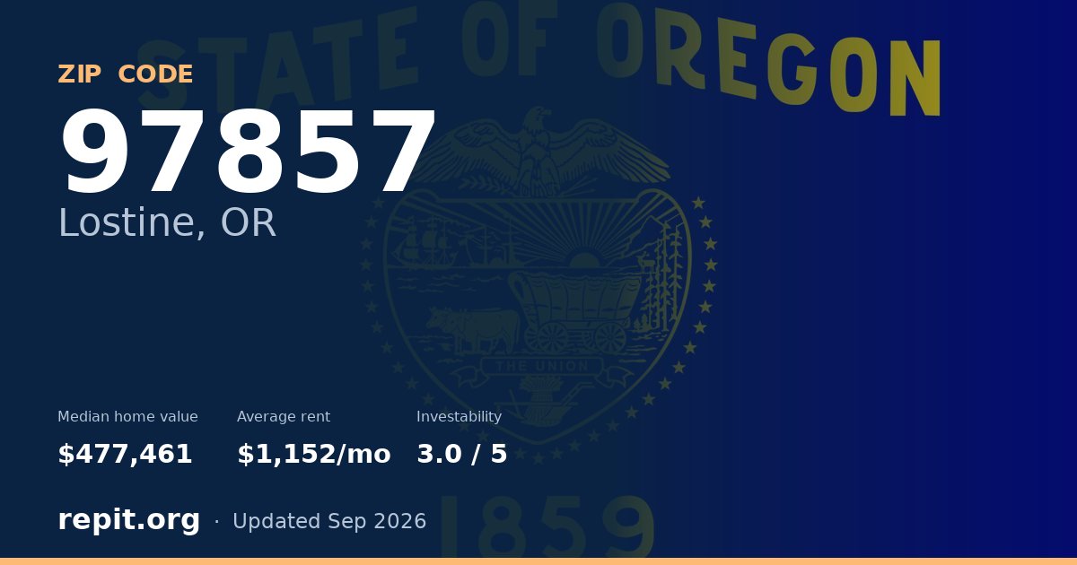 ZIP code 97857 (Lostine, OR) — median home value $477,461, average rent $1,152/mo