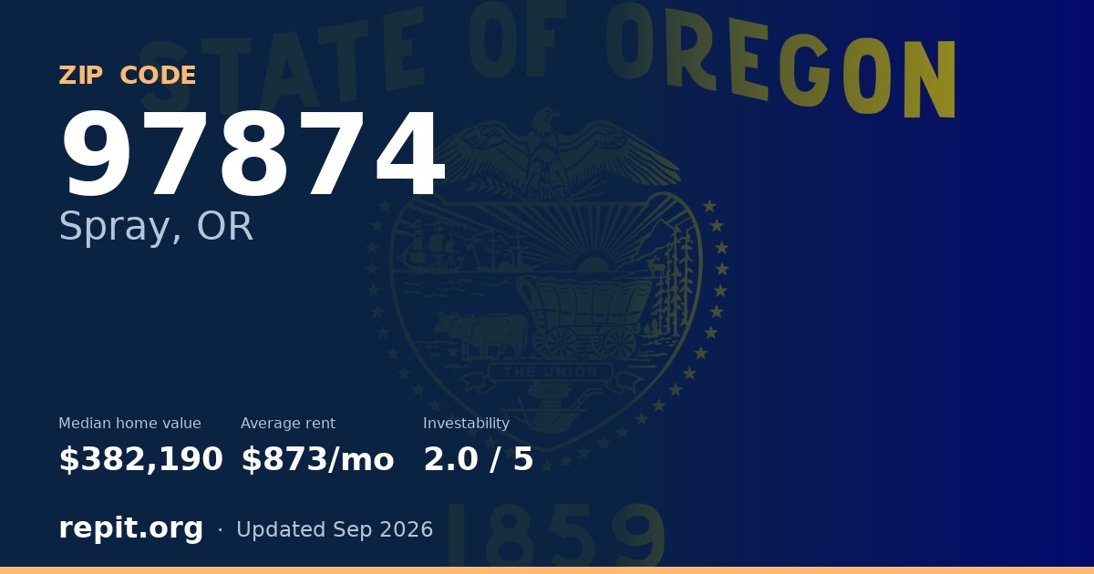 ZIP code 97874 (Spray, OR) — median home value $382,190, average rent $873/mo