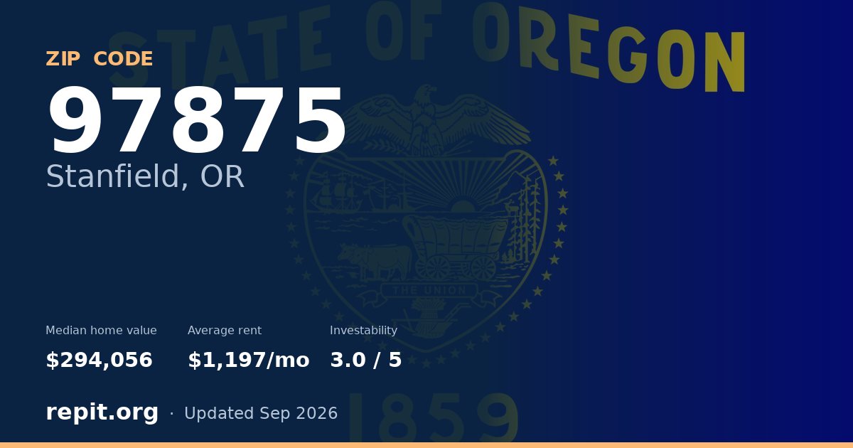 ZIP code 97875 (Stanfield, OR) — median home value $294,056, average rent $1,197/mo