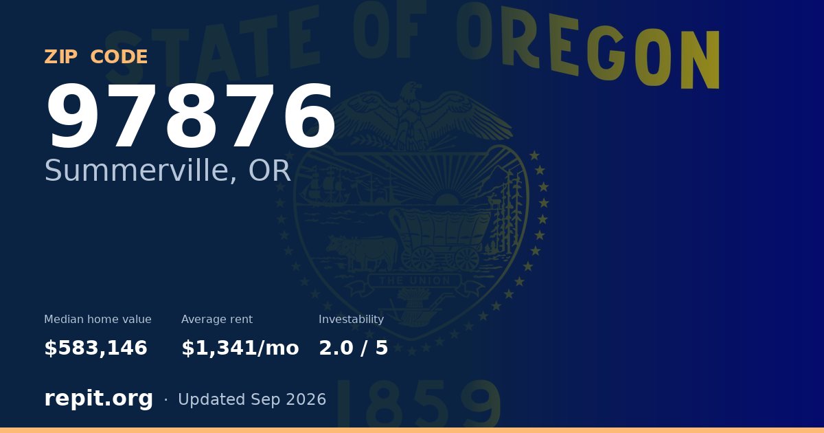 ZIP code 97876 (Summerville, OR) — median home value $583,146, average rent $1,341/mo