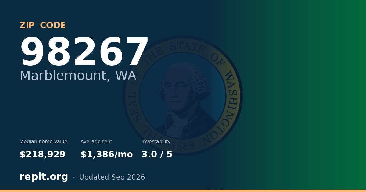 ZIP code 98267 (Marblemount, WA) — median home value $218,929, average rent $1,386/mo