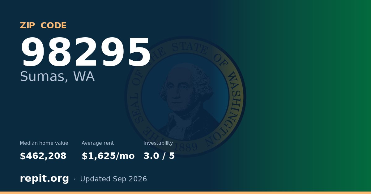 ZIP code 98295 (Sumas, WA) — median home value $462,208, average rent $1,625/mo