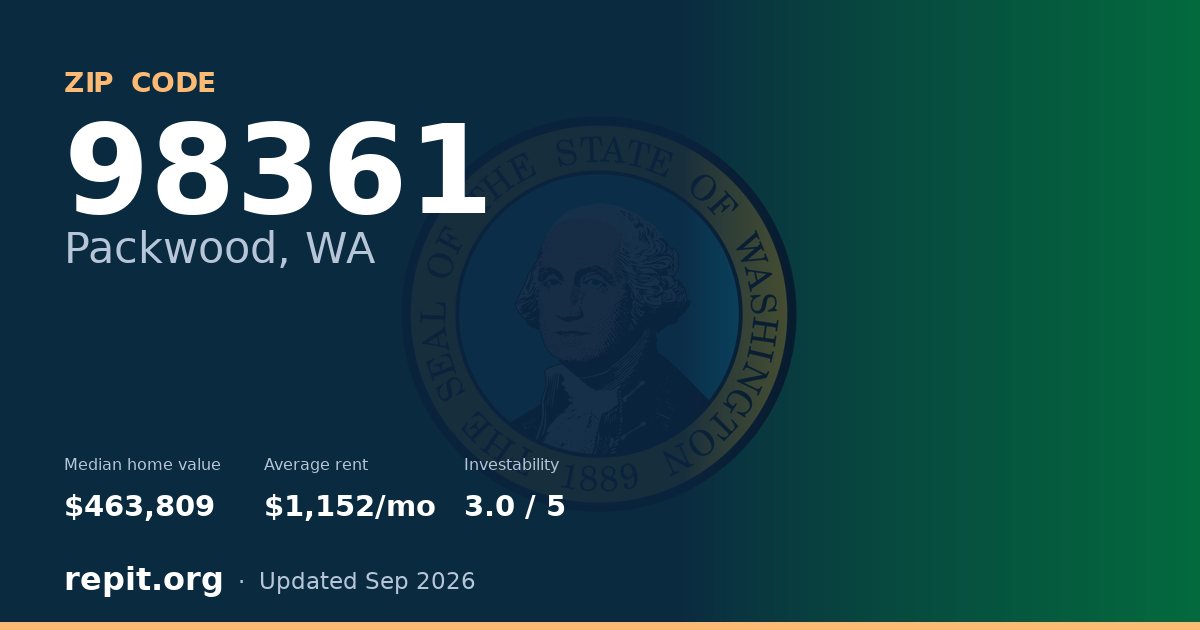 ZIP code 98361 (Packwood, WA) — median home value $463,809, average rent $1,152/mo