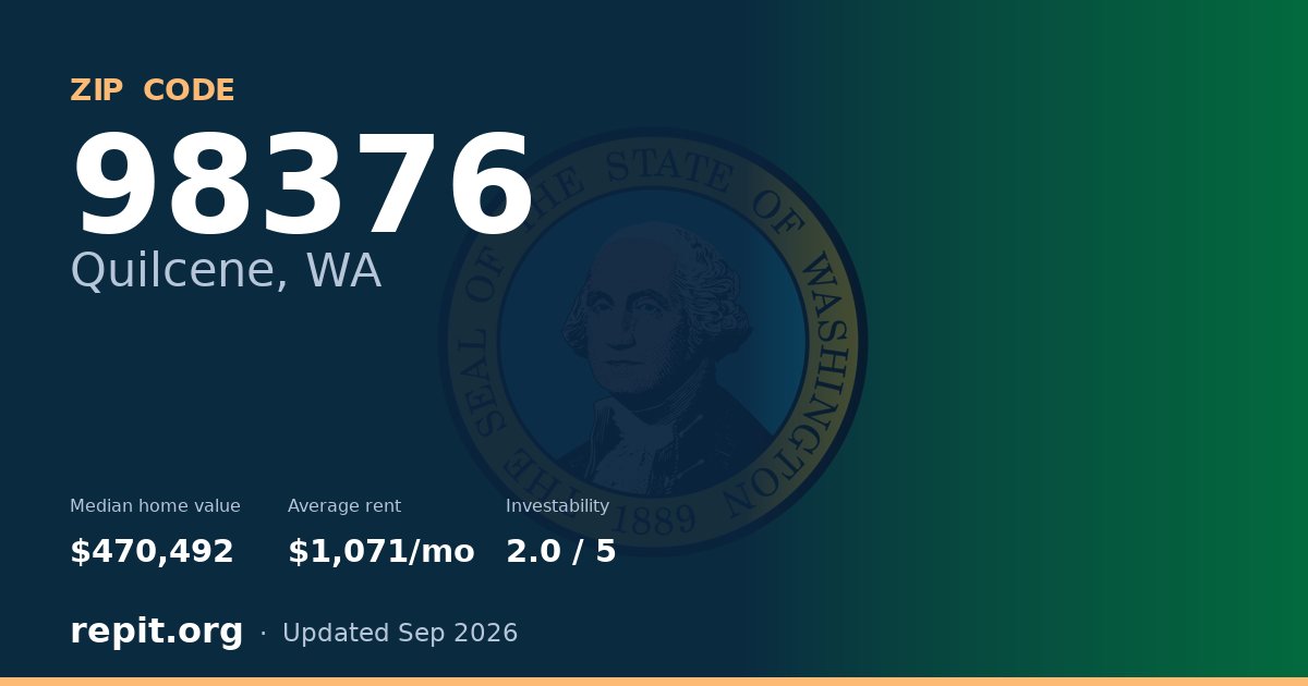 ZIP code 98376 (Quilcene, WA) — median home value $470,492, average rent $1,071/mo