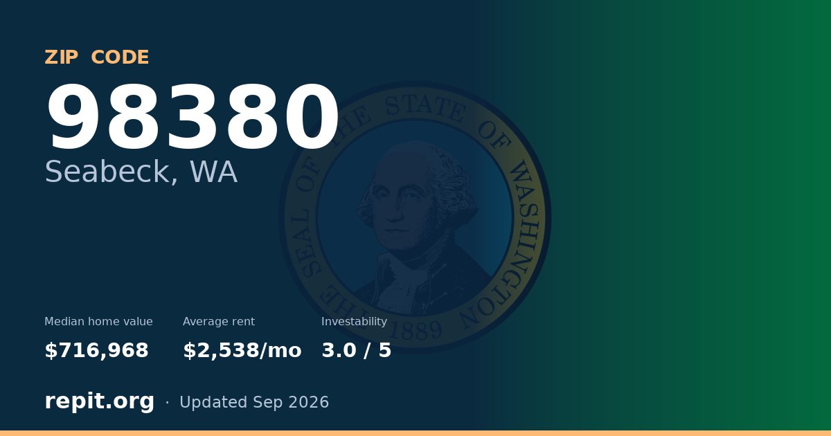 ZIP code 98380 (Seabeck, WA) — median home value $716,968, average rent $2,538/mo