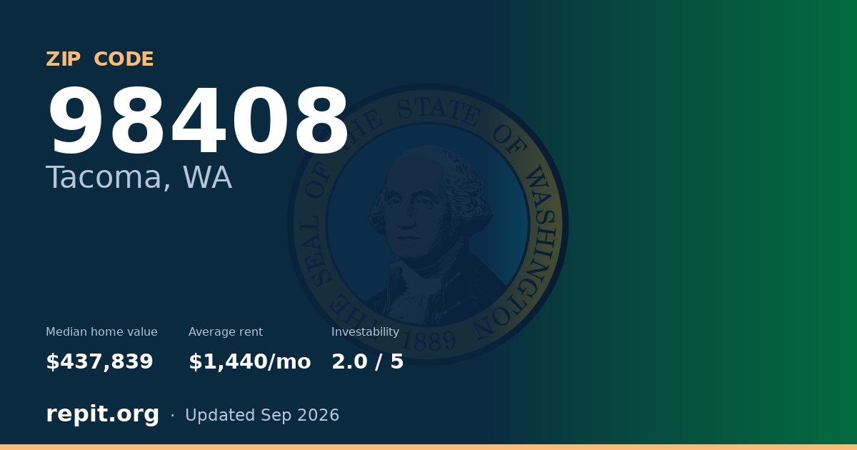 ZIP code 98408 (Tacoma, WA) — median home value $437,839, average rent $1,440/mo