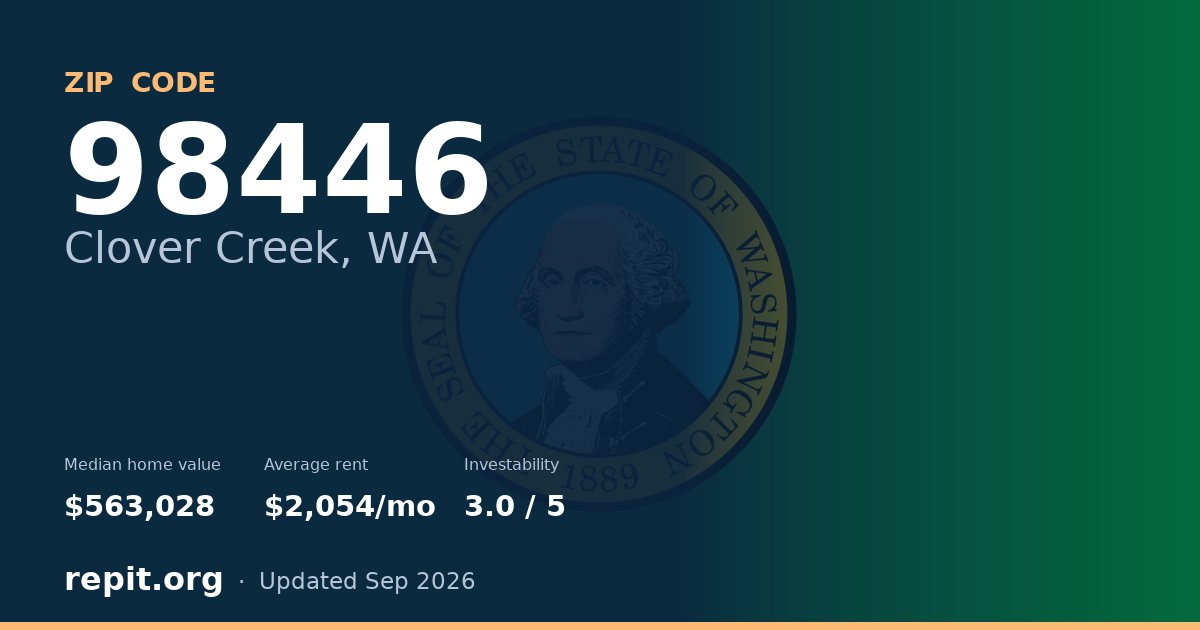 ZIP code 98446 (Clover Creek, WA) — median home value $563,028, average rent $2,054/mo