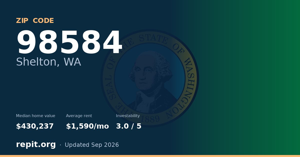 ZIP code 98584 (Shelton, WA) — median home value $430,237, average rent $1,590/mo