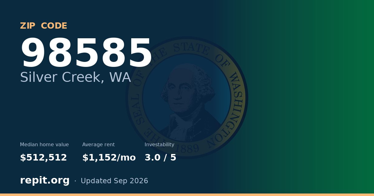 ZIP code 98585 (Silver Creek, WA) — median home value $512,512, average rent $1,152/mo