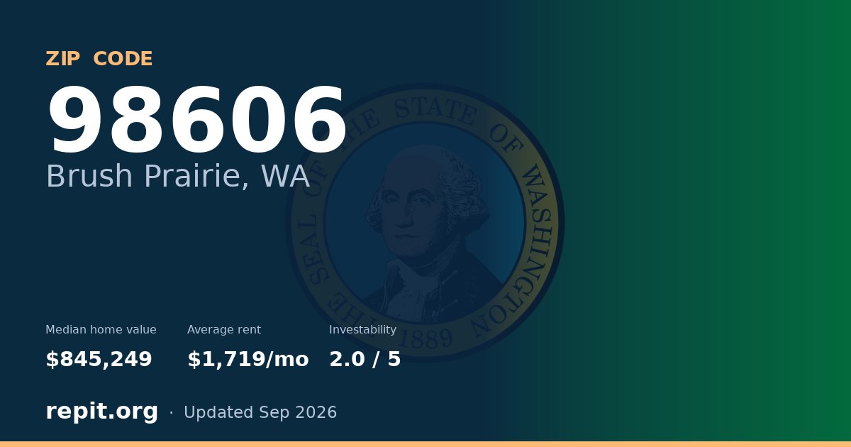 ZIP code 98606 (Brush Prairie, WA) — median home value $845,249, average rent $1,719/mo