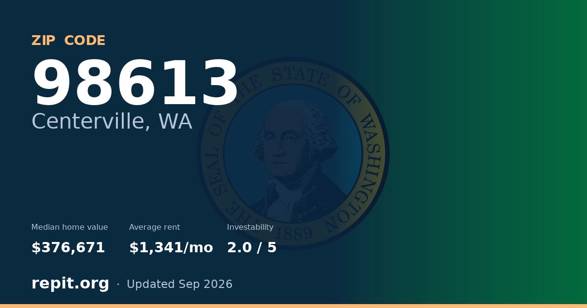 ZIP code 98613 (Centerville, WA) — median home value $376,671, average rent $1,341/mo