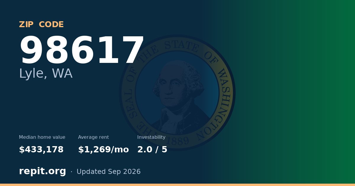 ZIP code 98617 (Lyle, WA) — median home value $433,178, average rent $1,269/mo