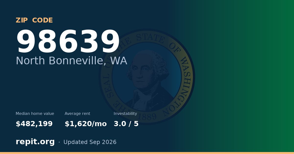 ZIP code 98639 (North Bonneville, WA) — median home value $482,199, average rent $1,620/mo