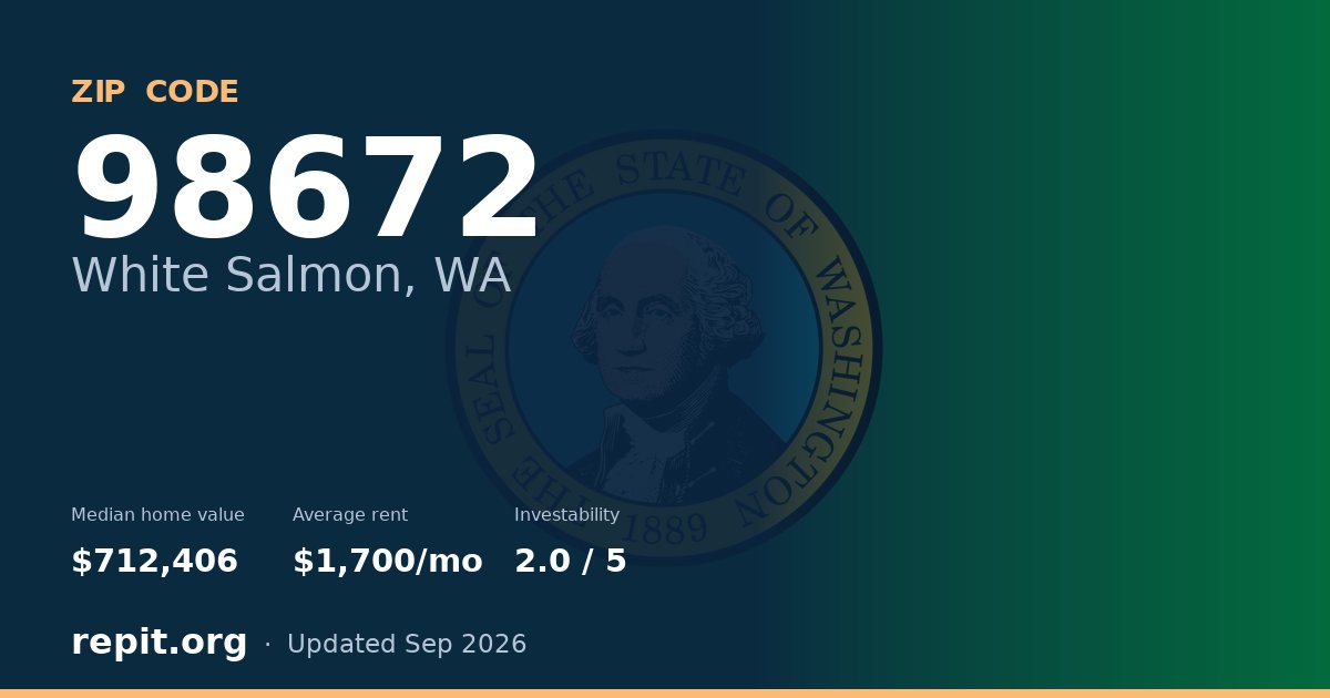 ZIP code 98672 (White Salmon, WA) — median home value $712,406, average rent $1,700/mo