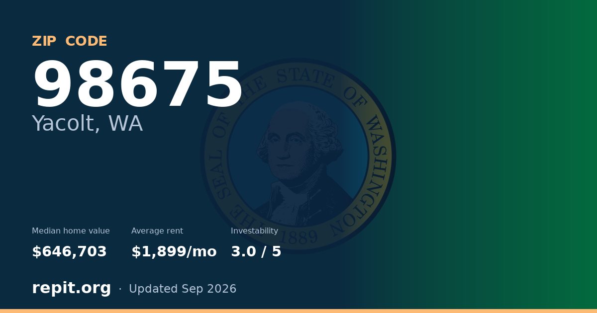 ZIP code 98675 (Yacolt, WA) — median home value $646,703, average rent $1,899/mo