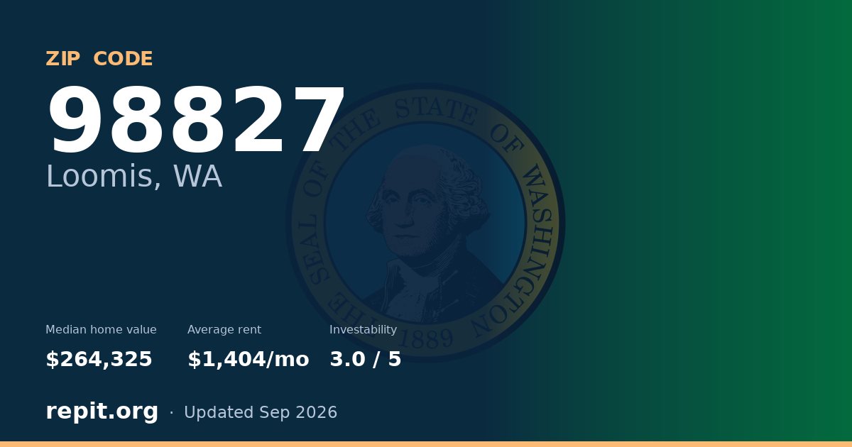 ZIP code 98827 (Loomis, WA) — median home value $264,325, average rent $1,404/mo