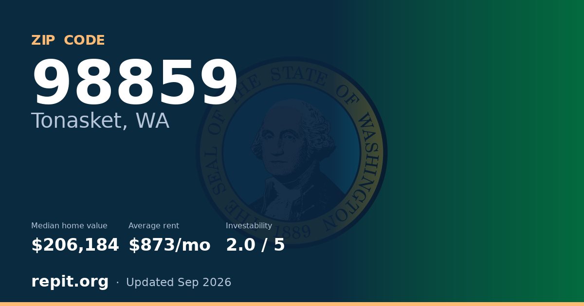ZIP code 98859 (Tonasket, WA) — median home value $206,184, average rent $873/mo