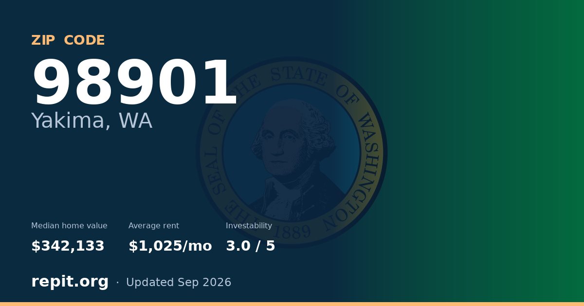 ZIP code 98901 (Yakima, WA) — median home value $342,133, average rent $1,025/mo
