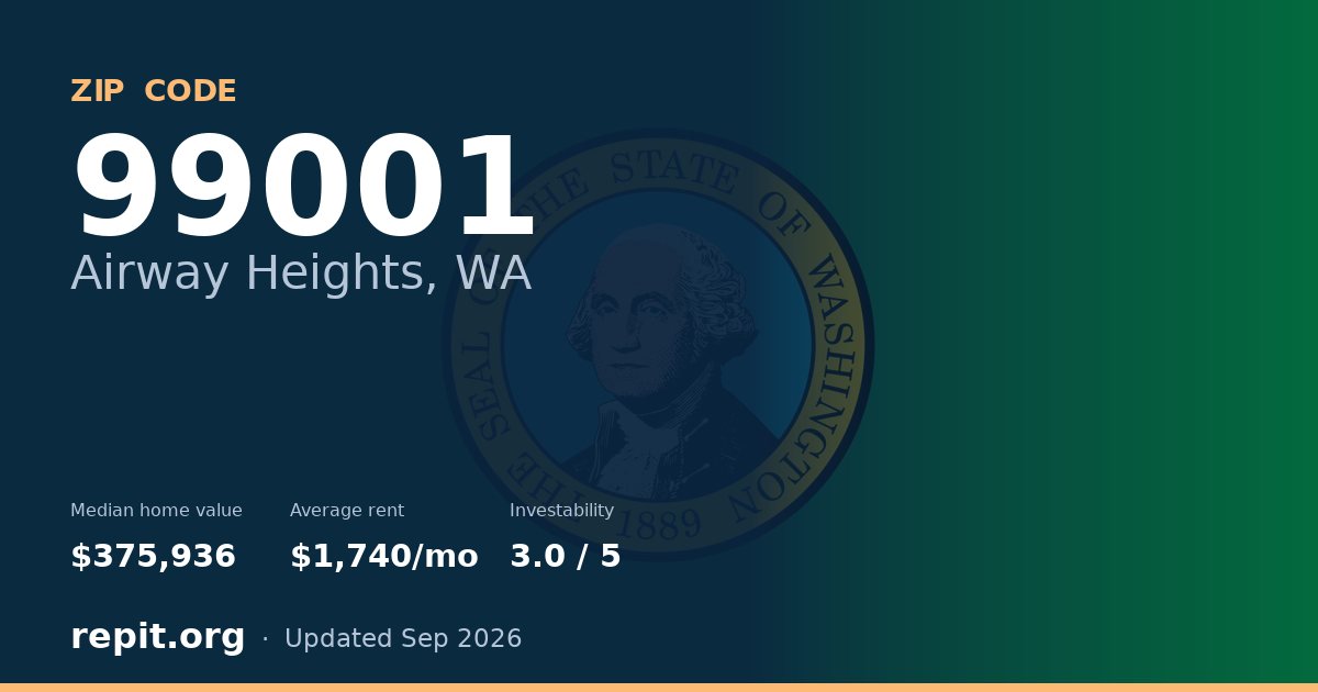 ZIP code 99001 (Airway Heights, WA) — median home value $375,936, average rent $1,740/mo