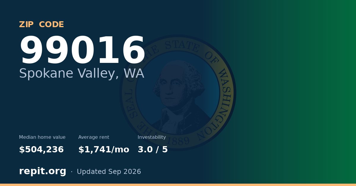 ZIP code 99016 (Spokane Valley, WA) — median home value $504,236, average rent $1,741/mo