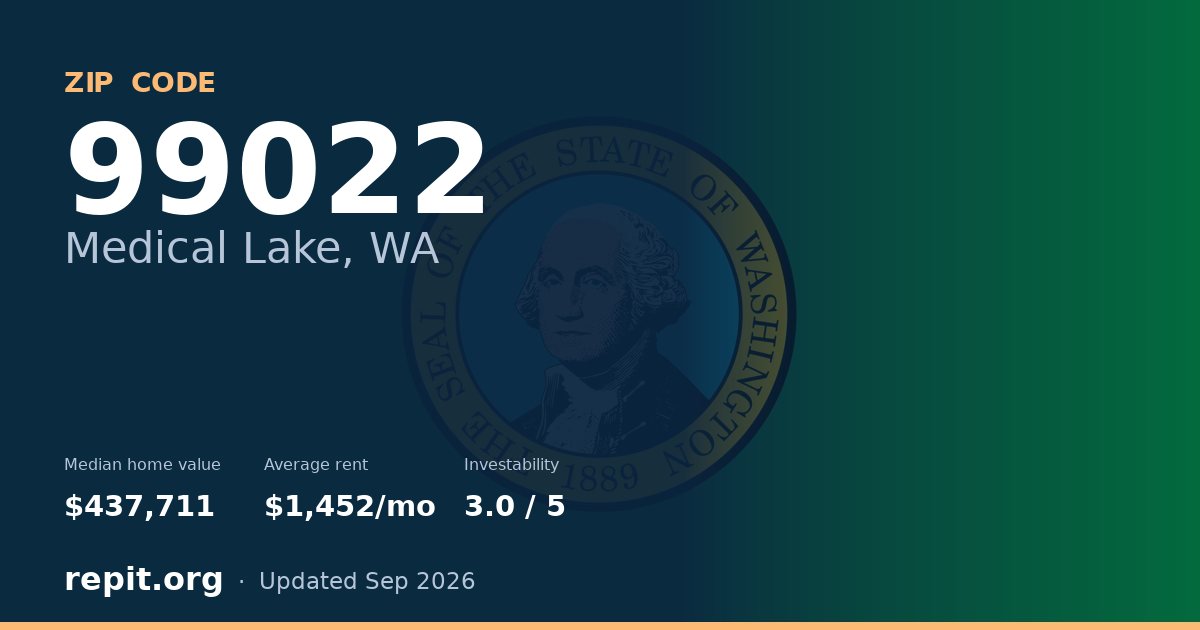 ZIP code 99022 (Medical Lake, WA) — median home value $437,711, average rent $1,452/mo