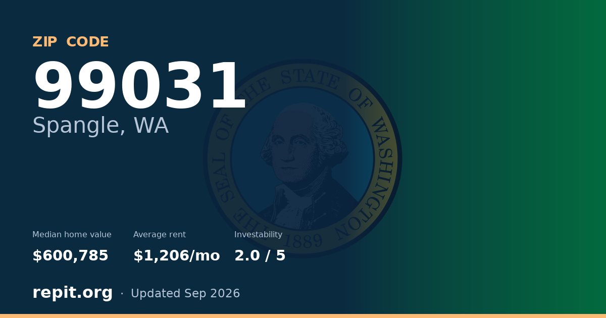 ZIP code 99031 (Spangle, WA) — median home value $600,785, average rent $1,206/mo
