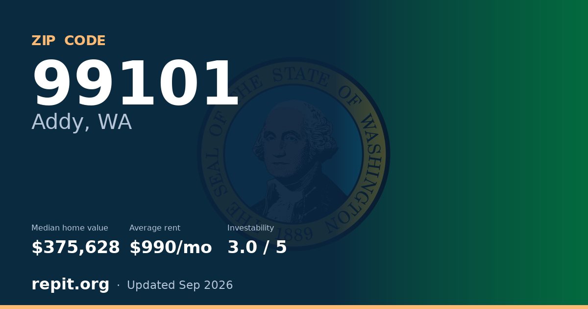 ZIP code 99101 (Addy, WA) — median home value $375,628, average rent $990/mo
