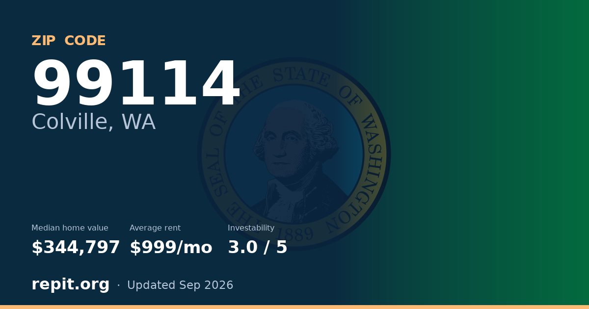 ZIP code 99114 (Colville, WA) — median home value $344,797, average rent $999/mo