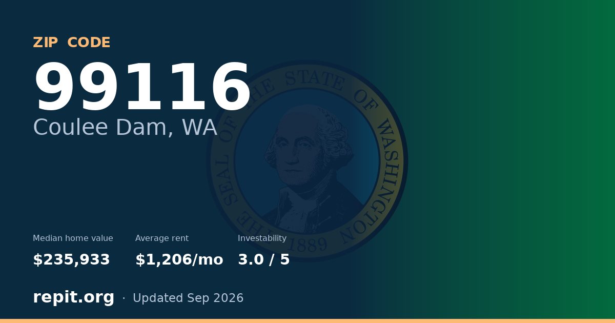 ZIP code 99116 (Coulee Dam, WA) — median home value $235,933, average rent $1,206/mo