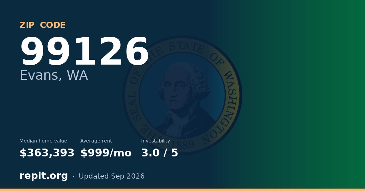 ZIP code 99126 (Evans, WA) — median home value $363,393, average rent $999/mo